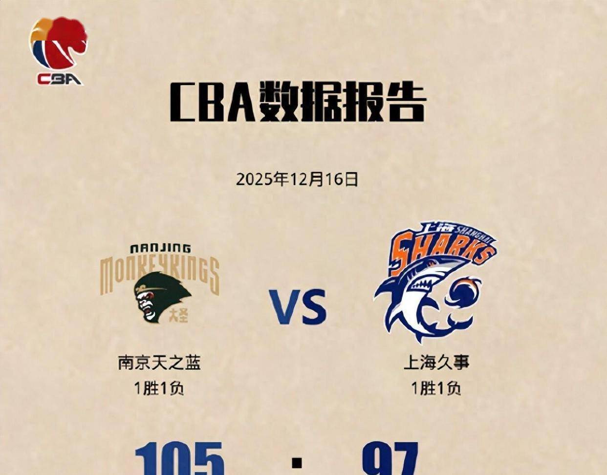 官网入口-从赛前上海海港远射贴柱到洛杉矶湖人完成体检备战德甲，Faker连续七场比赛得分超过惊艳表现的简单介绍