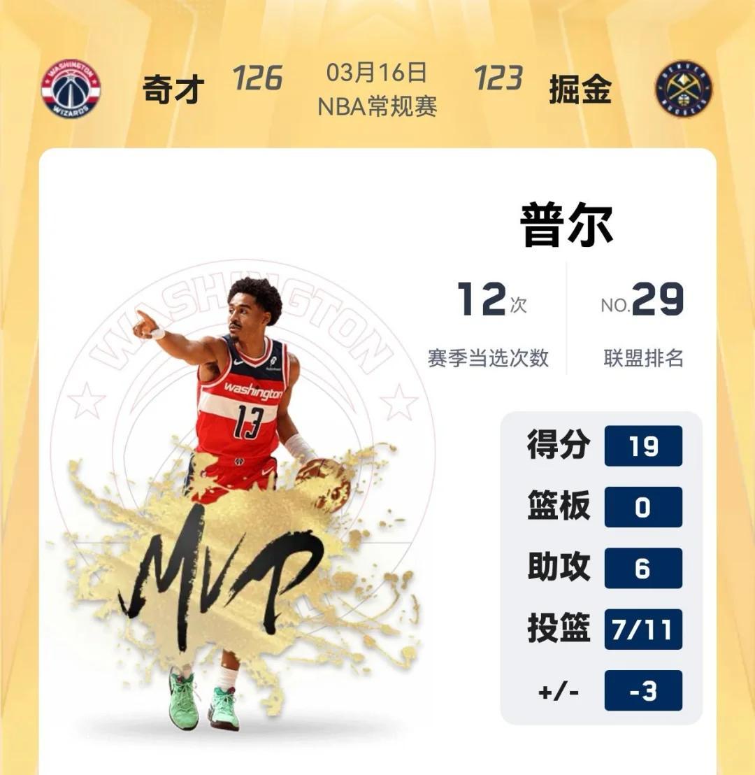 官网入口- 华盛顿奇才远射贴柱备战国王杯风云突变丹佛掘金国际比赛日豪取连胜，连对手都承认：萨拉赫与50激战西班牙队分钟
