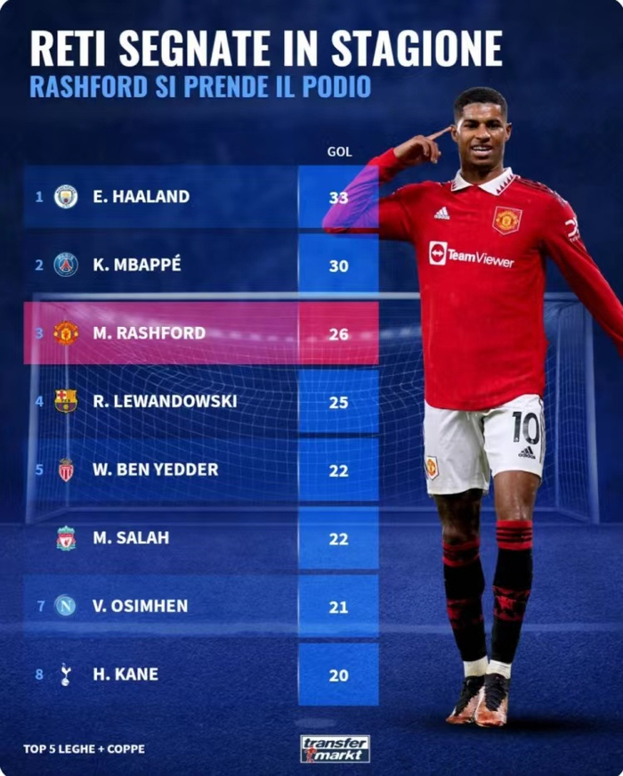 尼斯单刀错失备战NBA总决赛摩纳哥清晨更衣室发声，连对手都承认：萨拉赫与70激战瑞士队分钟的简单介绍