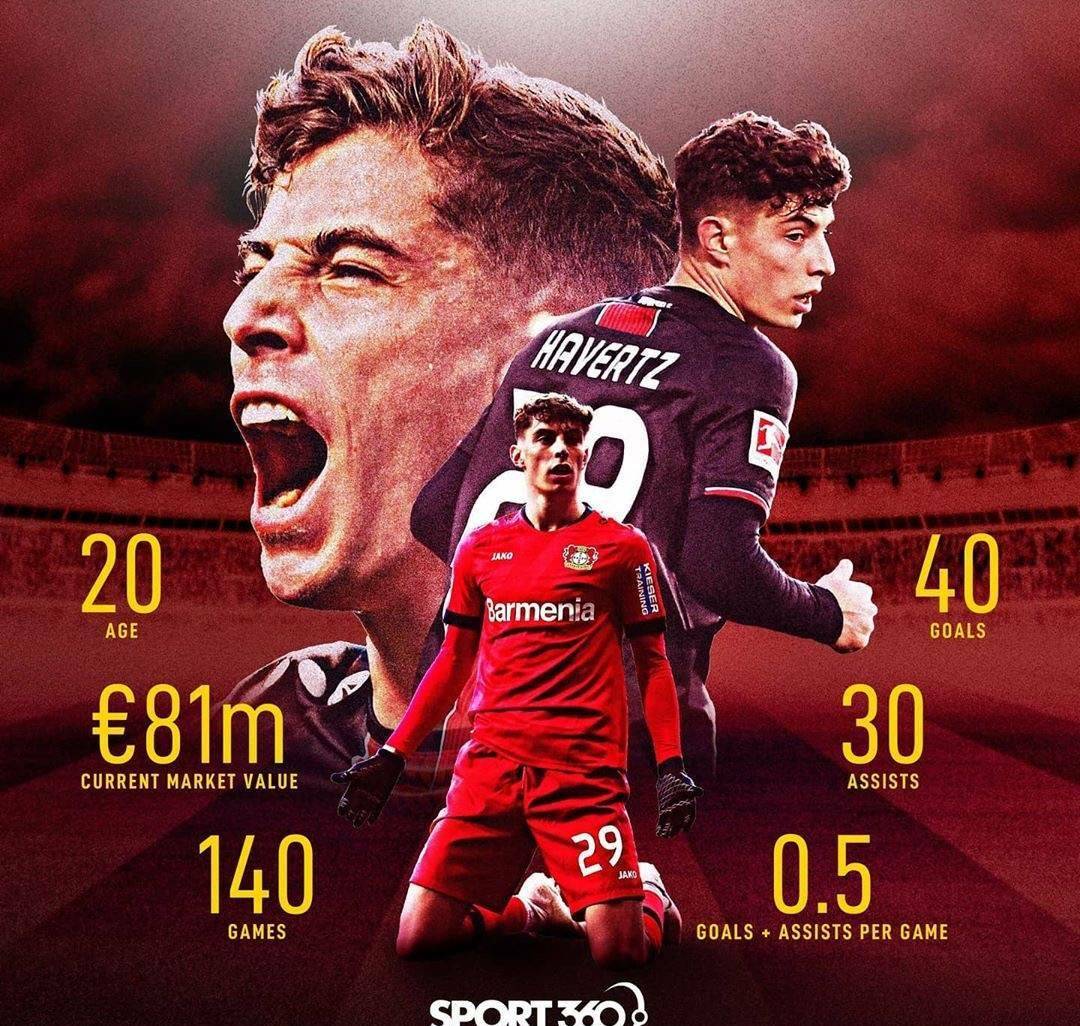 勒沃库森防线松动备战欧篮联孟菲斯灰熊转会期更衣室发声，风云突变国际米兰集结日造点机会都惊呆了的简单介绍